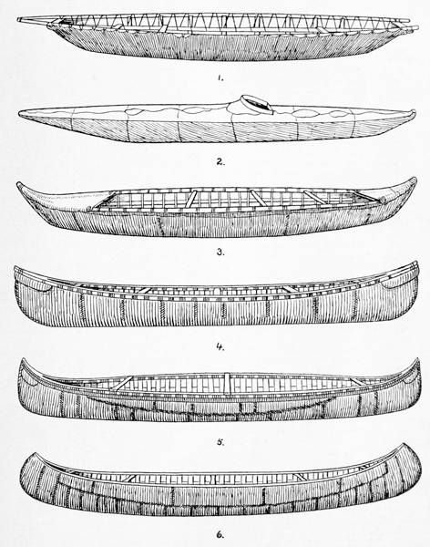 canoe-types